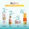 Biluma Radiance Serum (30 ml)