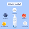 WishCare AHA + BHA Exfoliating Body Lotion Provides Deep Hydration and Detan Skin (200 ml)