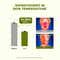 Conscious Chemist Aha & Bha Exfoliating Oil Control Face Mask for Acne Prone Skin & Uneven Texture (50 g)