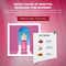 United Colors Of Benetton Sisterland Pink Raspberry For Her Eau De Toilette (80ml)