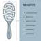 Ikonic Me Vent Brush Spiral IKM-2119 - Powder Blue