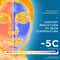 Hyphen Ice Dunk Cooling Face Mask (50 g)