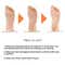 Bronson Professional Anti Crack Silicone Socks (1Pc)