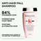 KERASTASE Genesis Nutri-fortifiant Anti-Hair Fall Shampoo for Normal To Dry Hair (250 ml)