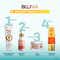 Biluma Clarifying Serum (15 ml)