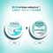 POND'S Light Moisturiser with Cera-Hyamino for 5X Dryness Repair for Soft Smooth Skin (100 ml)