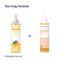 WishCare 100% Pure Cold Pressed Castor Oil Strengthens Hair Roots Moisturizes Skin (200 ml)