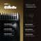 Gillette All-in-One Series 9 Trimmer - AIO 9535