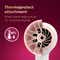Philips BHD308/30 Thermoprotect Airflower 1600W Hair Dryer