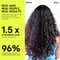 Moxie Beauty Wavy Travel Routine - Shampoo, Conditioner, Leave-in Conditioner & Styling Serum Gel