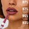 Lakme 9to5 Hya Beach Edit, Lipstick + Liner Duo, SPF Matte Finish Lipstick – Pro Pink, (2 + 0.2 g)