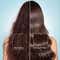 Pilgrim Argan Oil Hair Conditioner (200ml)