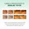 Dr. Sheth's Copper & Argireline Peptide B'tox Eye Cream (15 g)