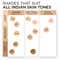 L’Oreal Paris Infallible 24H Tinted Serum Foundation, Light-weight Dewy Coverage,7-8 Tan Deep (30ml)