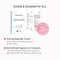 medicube PDRN Pink Peptide Serum (10 ml)