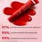 Hyphen Tinted Lip Balm - Jelly Glaze (10 g)