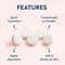 GUBB Makeup Remover Compressed Towel (30Pcs)