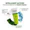 Conscious Chemist Daily Face Wash For Oily Acne Prone Skin With Aha, Bha & Cica Extract (100ml)