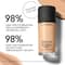 M.A.C Studio Fix Fluid SPF 15 Mini Foundation - NC25 (15ml)