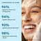 Hyphen Clarifying Acne Cleanser With 2% Salicylic Acid (100 ml)