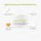Thank You Farmer Pollufree Makeup Melting Cleansing Balm (90ml)