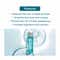 Thalgo Intensive Wrinkle Correcting Serum (30 ml)