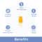 Purna Gummies Kids Multivitamin Gummies for Growth Immunity and Health (30 pcs)