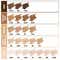 TIRTIR Glide & Hide Blurring Concealer - 5 C (8 g)