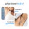 Be Bodywise 6% AHA BHA Underarm Roll On - Advanced Formulation- Aqua (50ml)