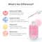 medicube Ultra Light PDRN Pink Peptide Serum (30 ml)