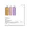 Kimirica Around The World Perfume Bodywash Trio Gift Set (3 pcs)