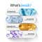 Be Bodywise 6% AHA BHA Underarm Roll On - Advanced Formulation- Aqua (50ml)