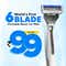 LetsShave Pro 6 World's First 6-Blade Portable Razor for Men