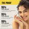 Dr. Sheth's Centella & Niacinamide Oil-Free Matte Sunscreen SPF 50+ PA++++ (50 g)