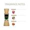 AJMAL Jannatul Firdaus Concentrated Perfume Oil And Colaba Mukhallat Concentrated Perfume Oil (2Pc)