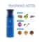 Ajmal Blu & Aurum Deodorant Body Spray - Pack of 2 (200ml Each)