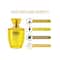 AJMAL Bombay Dreams Eau De Parfum And Aurum Concentrated Perfume Oil (2Pc)