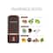 AJMAL Aristocrat Eau De Parfum Citrus Woody Perfume And Zeal Eau De Parfum Aquatic Woody Perfume - (2Pcs)