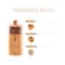 AJMAL Aristocrat And Shine Eau De Parfum (2Pc)