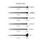 Allure Professional Makeup Brush Set with Makeup Brushes Bag - (10Pcs)