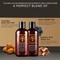 Amazon Series Tucuma Color Preservation Shampoo and Conditioner Combo