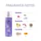 AND Shades Of Me Ethereal Dreamer Pretty Vogue Gift Set (2 Pcs)