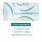 Thalgo Wrinkle-Correcting Gel-Cream (50 ml)