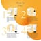 Arata Vitamin C Overnight Face Care Regime (4Pcs)