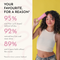 Fix My Curls Curl Defining Hair Gel (50 g)