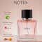 AJMAL Neea Eau De Perfume (100ml)