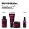 Sebastian Professional Penetraitt Rescue Repair Mask (145 ml)