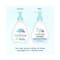 Baby Dove Rich Moisture Hair to Toe Baby Wash - (400ml)