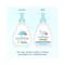 Baby Dove Rich Moisture Hair to Toe Baby Wash - (200ml)