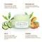 Bella Vita Eyelift Under Eye Cream for Men & Women (20gm)